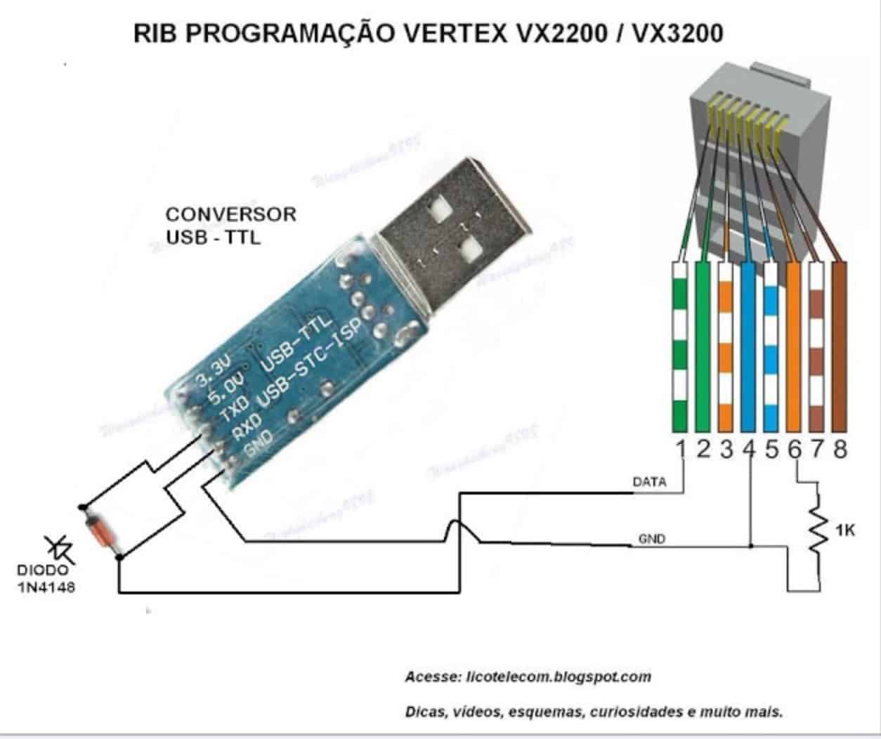 how to program vertex vx-2200 - diy programming cable