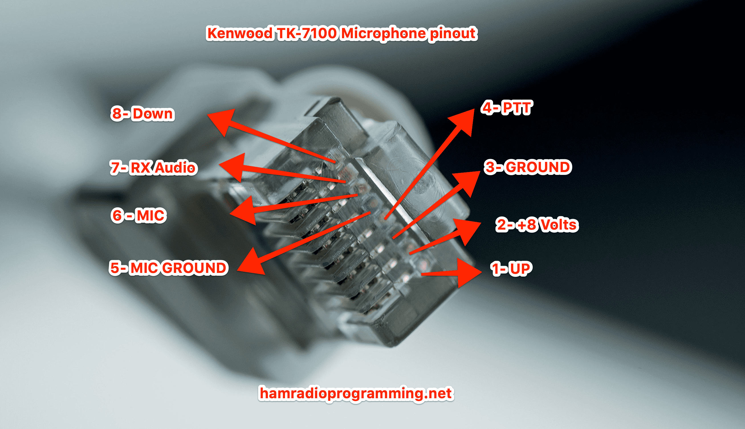 kenwood TK-7100 microphone pinout