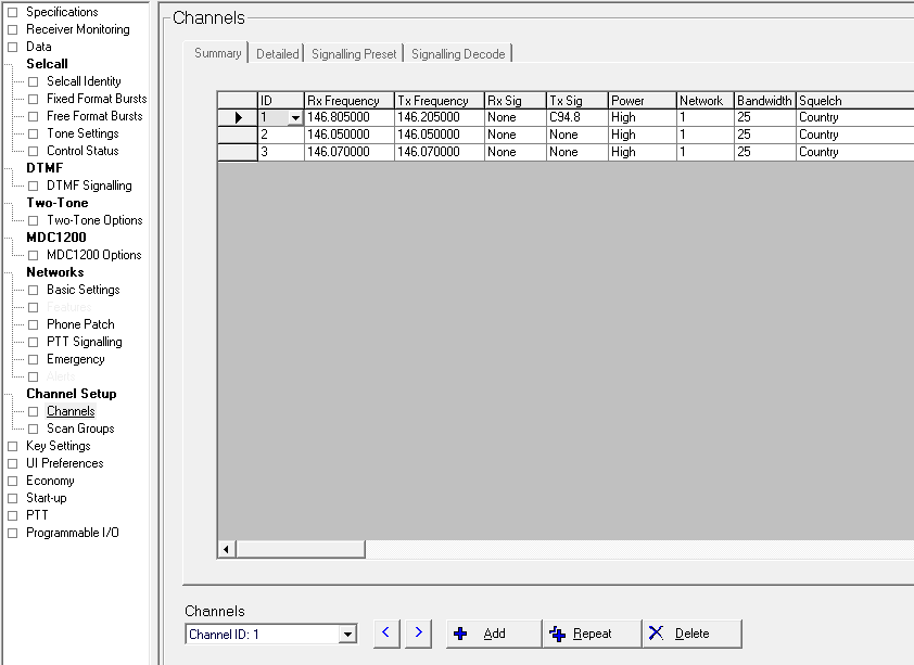 How to program Tait TM8110 - channel configuration