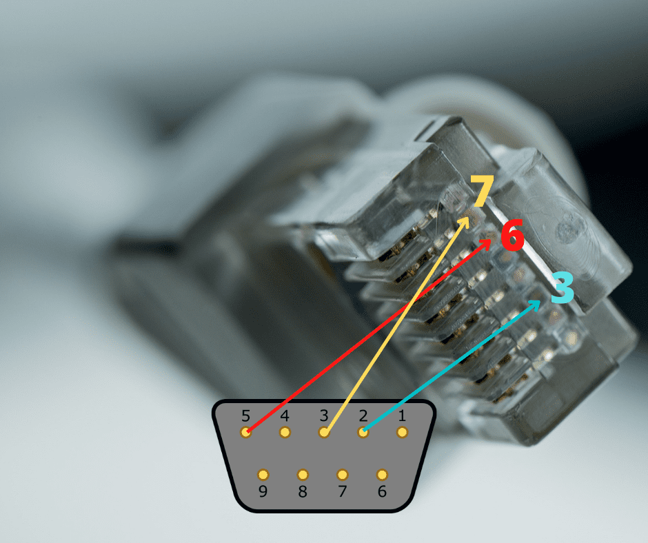 how to program Tait TM8110 - programming cable