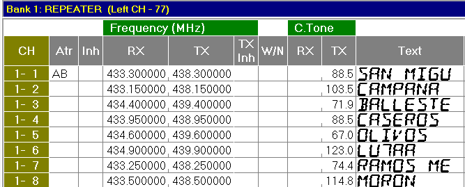 how to program Icom IC-F211 - repeater configuration