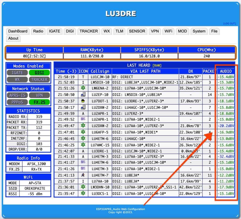 Motorola GM300 digipeater - audio level