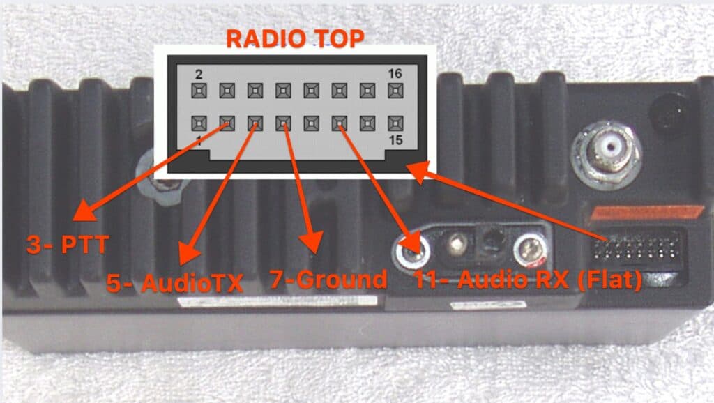 Motorla GM300 APRS Pinput